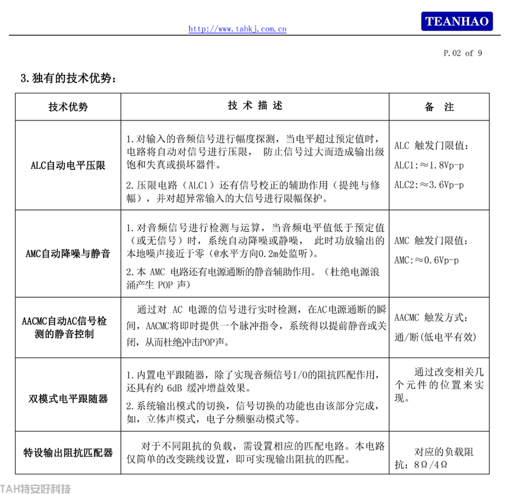T980X系列規(guī)格書(shū)-V5.1版_04.png