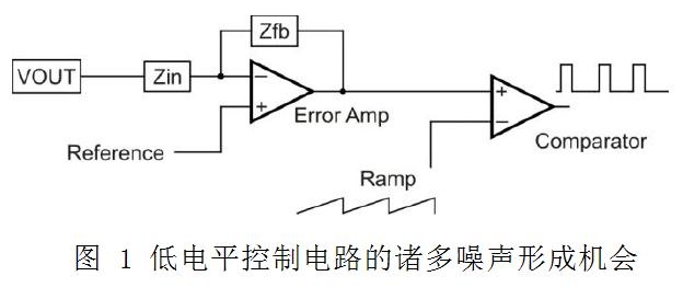 電源開關(guān)的設(shè)計(jì)秘笈.2.(圖1)